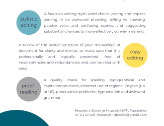 Copy Editing includes: A review of the overall structure of your manuscript or document for clarity and format, to make sure that it is professionally and logically presented, free of inconsistencies and redundancies; and can be read with ease. Proofreading includes:   quality check for spelling, typographical and capitalization errors, incorrect use of regional English (UK or US), punctuation problems, hyphenation and awkward grammar.