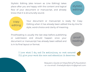 Your document or manuscript is ready for Copy Editing when it has already been edited line-by-line for style, word-choice and clarity of meaning. Proofreading is usually the last step before publishing or submission and should happen once your document or manuscript has already been edited and is in its final layout or format.
